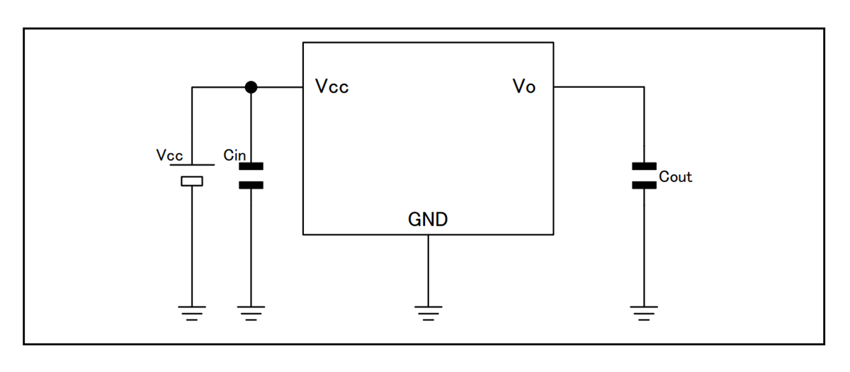 Schéma du circuit d'application - ROHM Semiconductor Régulateurs LDO à sortie fixe 1 A BDx0C0AFPS